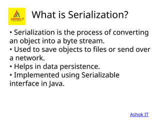 Serialization and Deserialization in Java – Complete Concept Explained ...