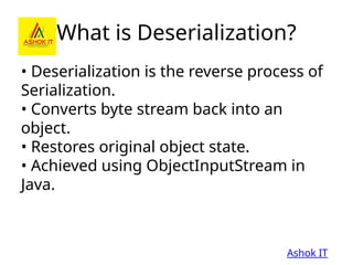 Serialization and Deserialization in Java – Complete Concept Explained ...