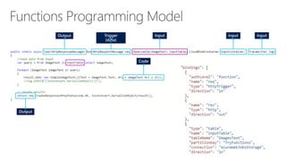 Serverless. What, Why, Who & How?