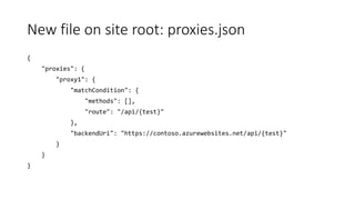 New file on site root: proxies.json
{
"proxies": {
"proxy1": {
"matchCondition": {
"methods": [],
"route": "/api/{test}"
},
"backendUri": "https://contoso.azurewebsites.net/api/{test}"
}
}
}
 