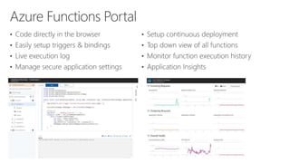 Serverless. What, Why, Who & How?