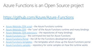https://github.com/Azure/Azure-Functions
Azure WebJobs SDK script
Azure WebJobs SDK
Azure WebJobs SDK extensions
Azure Functions CLI
Azure Functions Portal
Azure Functions templates
Azure Functions samples
 