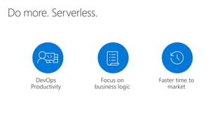 Serverless. What, Why, Who & How?