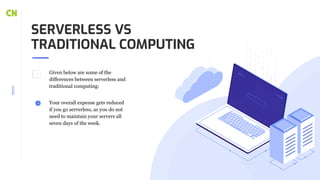 What Is Serverless Computing | PDF