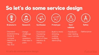 So let’s do some service design
• Refine/pivot• Design
challenge
• Killer
questions
• Interview in
pairs
• Download
• Clustering
• Personas
• Point of View
• Ideation &
voting
• Build to think!
• drawing,
cutting,
building,
destroying...
• Feedback
• User testing
• Lean canvas
Brainstorm Research Synthesise Prototype Test/
validate
Refine
• Standard
brainstorming
• Divide &
conquer
• Ideation &
voting
• Yes, And
4. Let’s do some service design
 