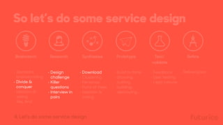 So let’s do some service design
• Refine/pivot• Design
challenge
• Killer
questions
• Interview in
pairs
• Download
• Clustering
• Personas
• Point of View
• Ideation &
voting
• Build to think!
• drawing,
cutting,
building,
destroying...
• Feedback
• User testing
• Lean canvas
Brainstorm Research Synthesise Prototype Test/
validate
Refine
• Standard
brainstorming
• Divide &
conquer
• Ideation &
voting
• Yes, And
4. Let’s do some service design
 
