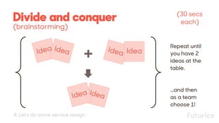 Divide and conquer  
(brainstorming)
Idea Idea Idea Idea
+
IdeaIdea
Repeat until
you have 2
ideas at the
table.
...and then
as a team
choose 1!
4. Let’s do some service design
(30 secs
each)
 