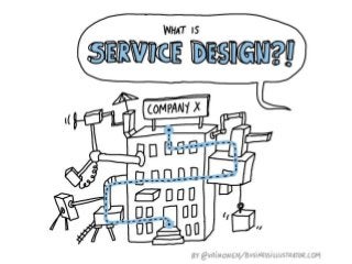 What is service design?
Cartoon explanation by Virpi
Oinonen from Businessillustrator.com
 