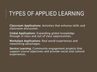 TYPES OF APPLIED LEARNING 
Classroom Applications: Activities that enhance skills and 
classroom discussion. 
Global Appli...