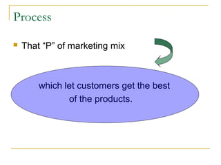 Process

   That “P” of marketing mix



        which let customers get the best
               of the products.
 