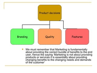 Product decisions




Branding               Quality                Features



      We must remember that Marketing is fundamentally
       about providing the correct bundle of benefits to the end
       user, hence the saying ‘Marketing is not about providing
       products or services it is essentially about providing
       changing benefits to the changing needs and demands
       of the customer’
 