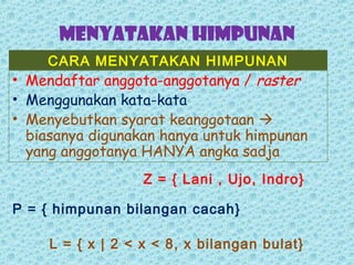 Menyatakan Himpunan
    CARA MENYATAKAN HIMPUNAN
• Mendaftar anggota-anggotanya / raster
• Menggunakan kata-kata
• Menyebutkan syarat keanggotaan 
  biasanya digunakan hanya untuk himpunan
  yang anggotanya HANYA angka sadja
                   Z = { Lani , Ujo, Indro}

P = { himpunan bilangan cacah}

     L = { x | 2 < x < 8, x bilangan bulat}
 