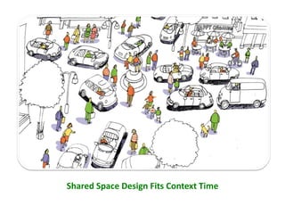 Shared Space Design Fits Context Time 