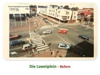 From Presentation by Koop Kerkstra 