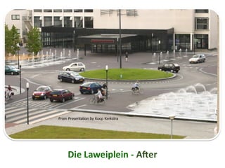 From Presentation by Koop Kerkstra 