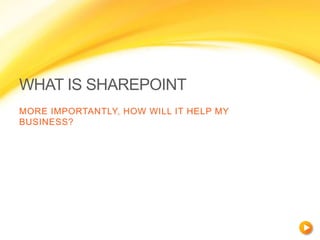 WHAT IS SHAREPOINT
MORE IMPORTANTLY, HOW WILL IT HELP MY
BUSINESS?
 
