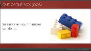 OUT OF THE BOX (OOB)




So easy even your manager
can do it…
 