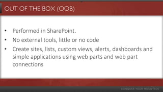 OUT OF THE BOX (OOB)


• Performed in SharePoint.
• No external tools, little or no code
• Create sites, lists, custom views, alerts, dashboards and
  simple applications using web parts and web part
  connections
 