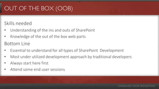 OUT OF THE BOX (OOB)

Skills needed
• Understanding of the ins and outs of SharePoint
• Knowledge of the out of the box web parts
Bottom Line
•   Essential to understand for all types of SharePoint Development
•   Most under utilized development approach by traditional developers
•   Always start here first
•   Attend some end user sessions
 