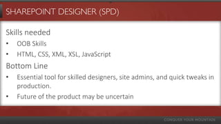 SHAREPOINT DESIGNER (SPD)

Skills needed
•   OOB Skills
•   HTML, CSS, XML, XSL, JavaScript
Bottom Line
•   Essential tool for skilled designers, site admins, and quick tweaks in
    production.
•   Future of the product may be uncertain
 