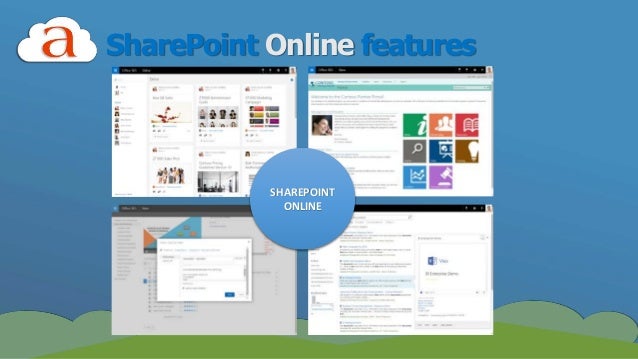 What is SharePoint Online?