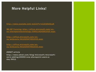 h t t p : / / w w w. yo ut ube .c o m /wa t c h ? v = s 1 2 J b 5 Z 2 xa E

M S S P Tr a i n i n g : h t t p : / / o f fi c e .m i cr o s o f t . c o m/ e n -
u s / s h a r e p o i n t tec h n o l o g y/ C H 01 1 4 24 5 610 3 3 .a s p x

h t t p : / / o f fi ce .m i c ro s o f t .c o m / e n -
u s / w e b c a s t s / H A 10 2 5 474 610 3 3 . a s p x

h t t p : / / o f fi ce .m i c ro s o f t .c o m / e n -
u s / w e b c a s t s / H A 10 2 5 474 610 3 3 . a s p x

ZDNET article
h t t p : / / w w w. z d n et .c o m / b l o g / m i c ro s o f t / m i cr o s o f t -
w e r e - a d d in g - 2 0 0 0 0 - n ew - s h a r e p o i n t - us e r s - a -
d ay / 9 01 1
 