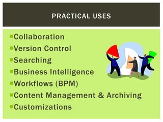 PRACTICAL USES

Collaboration
Version Control
Searching
Business Intelligence
Workflows (BPM)
Content Management & Archiving
Customizations
 