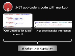 .NET app code is code with markup 16 XAML  markup language defines UI .NET  code handles interaction Silverlight .NET Application 
