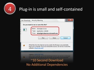 Plug-in is small and self-contained ~10 Second Download No Additional Dependencies 4 