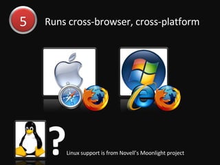 Runs cross-browser, cross-platform ? Linux support is from Novell’s Moonlight project 5 