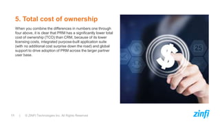 11 | © ZINFI Technologies Inc. All Rights Reserved
When you combine the differences in numbers one through
four above, it is clear that PRM has a significantly lower total
cost of ownership (TCO) than CRM, because of its lower
licensing costs, integrated purpose-built application suite
(with no additional cost surprise down the road) and global
support to drive adoption of PRM across the larger partner
user base.
5. Total cost of ownership
 