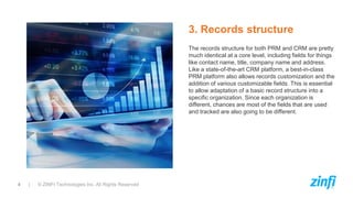 4 | © ZINFI Technologies Inc. All Rights Reserved
The records structure for both PRM and CRM are pretty
much identical at a core level, including fields for things
like contact name, title, company name and address.
Like a state-of-the-art CRM platform, a best-in-class
PRM platform also allows records customization and the
addition of various customizable fields. This is essential
to allow adaptation of a basic record structure into a
specific organization. Since each organization is
different, chances are most of the fields that are used
and tracked are also going to be different.
3. Records structure
 