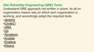 Site Reliability Engineering (SRE) Tools
Understand SRE approach not written in stone, its all on
organization means see on which tech organization is
working, and accordingly adopt the required tools.
•Jenkins
•CircleCI
•JIRA
•Git
•Terraform
•Ansible
•Grafana
•Kibana
 