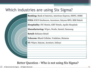 Which industries are using Six Sigma?Better Question - Who is not using Six Sigma?