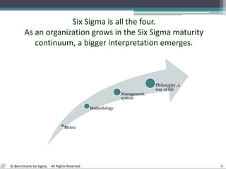 Six Sigma is all the four.As an organization grows in the Six Sigma maturity continuum, a bigger interpretation emerges. 