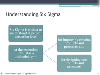 Understanding Six Sigma