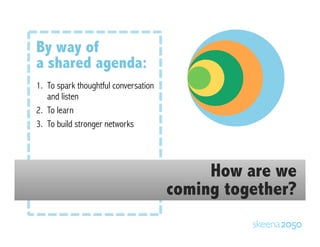 How are we
coming together?
1.  To spark thoughtful conversation
and listen
2.  To learn
3.  To build stronger networks
By way of
a shared agenda:
 