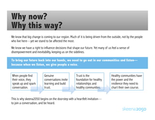 Why now?
Why this way?
We know that big change is coming to our region. Much of it is being driven from the outside, not by the people
who live here—yet we stand to be affected the most.
We know we have a right to influence decisions that shape our future. Yet many of us feel a sense of
disempowerment and inevitability, keeping us on the sidelines.
To bring our future back into our hands, we need to go out in our communities and listen—
because when we listen, we give people a voice.
When people find
their voice, they
speak up and spark
conversation.
Genuine
conversations invite
learning and build
trust.
Trust is the
foundation for healthy
relationships and
healthy communities.
Healthy communities have
the power and the
resilience they need to
chart their own course.
This is why skeena2050 begins on the doorstep with a heartfelt invitation—
to join a conversation, and be heard.
 