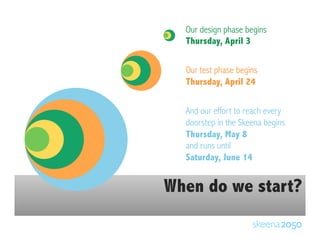 When do we start?
Our design phase begins
Thursday, April 3
Our test phase begins
Thursday, April 24
And our effort to reach every
doorstep in the Skeena begins
Thursday, May 8
and runs until
Saturday, June 14
 