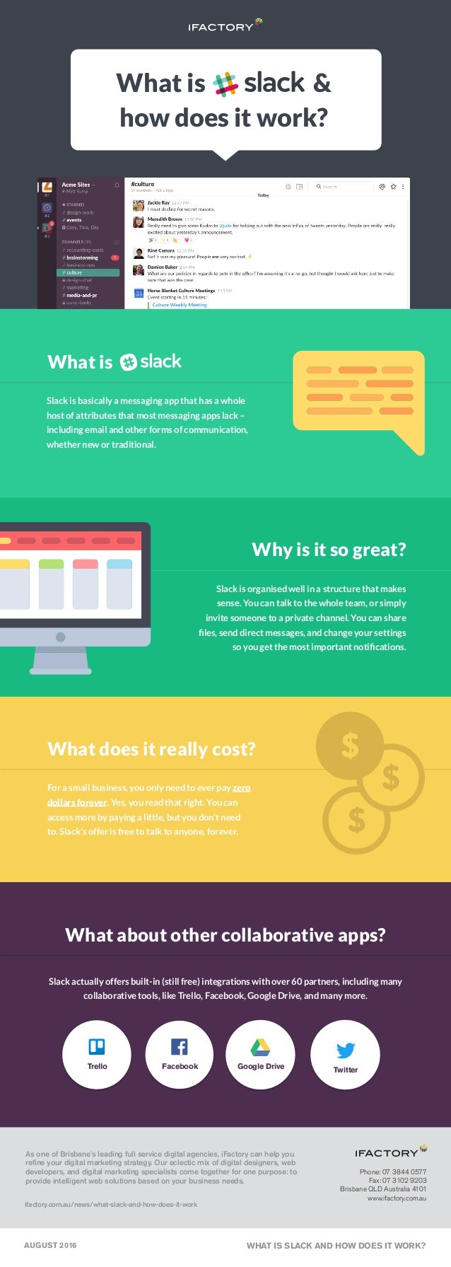 what is slack and how does it work infographic define relevant experience