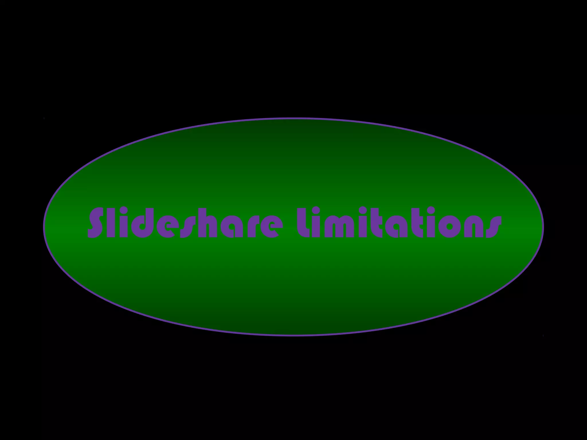 Slideshare Limitations
 