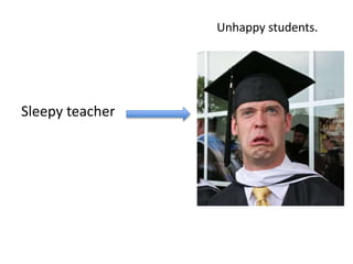 Sleepy teacher
Unhappy students.
 