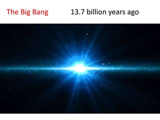 The Big Bang 13.7 billion years ago
 