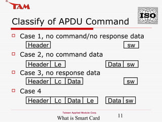 What is Smart Card 11
Taiwan Applied Module Corp.
Classify of APDU Command
 Case 1, no command/no response data
 Case 2,...