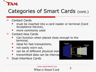What is Smart Card 5
Taiwan Applied Module Corp.
Categories of Smart Cards (cont.)
 Contact Cards
 must be inserted into...