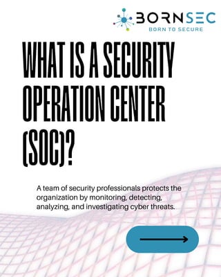 WHATISASECURITY
OPERATIONCENTER
(SOC)?
A team of security professionals protects the
organization by monitoring, detecting,
analyzing, and investigating cyber threats.
 