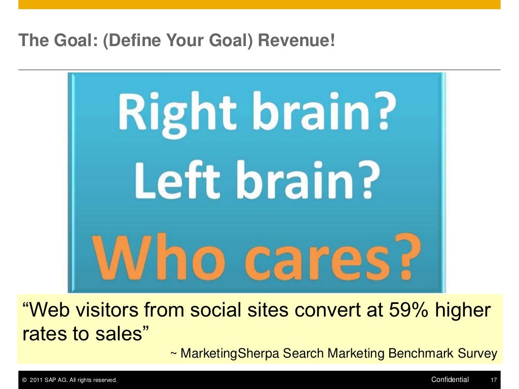 The Goal (Define Your Goal)