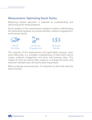 11 simplymeasured.com
Measurement: Optimizing Social Tactics
Measuring tactical execution is essential to understanding and
optimizing social media programs.
Social analytics in the measurement category involves understanding
the relationship between our brand activities, audience engagement,
and business results.
The outcome of the measurement and optimization process, when
done effectively, is a complete understanding of how brand tactics
impact audience engagement and drive real business value. This
insight can then be used to alter, improve, or change the tactics and
execution decided upon during the planning process.
When analyzing social execution, it’s important to start with what the
brand controls.
Brand
Activities
Audience
Engagement
Business
Results
WHAT IS SOCIAL ANALYTICS?
 