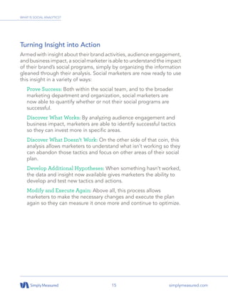 15 simplymeasured.com
Turning Insight into Action
Armed with insight about their brand activities, audience engagement,
and business impact, a social marketer is able to understand the impact
of their brand’s social programs, simply by organizing the information
gleaned through their analysis. Social marketers are now ready to use
this insight in a variety of ways:
Prove Success: Both within the social team, and to the broader
marketing department and organization, social marketers are
now able to quantify whether or not their social programs are
successful.
Discover What Works: By analyzing audience engagement and
business impact, marketers are able to identify successful tactics
so they can invest more in specific areas.
Discover What Doesn’t Work: On the other side of that coin, this
analysis allows marketers to understand what isn’t working so they
can abandon those tactics and focus on other areas of their social
plan.
Develop Additional Hypotheses: When something hasn’t worked,
the data and insight now available gives marketers the ability to
develop and test new tactics and actions.
Modify and Execute Again: Above all, this process allows
marketers to make the necessary changes and execute the plan
again so they can measure it once more and continue to optimize.
WHAT IS SOCIAL ANALYTICS?
 