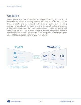 16 simplymeasured.com
Conclusion
Social media is a core component of digital marketing and, as social
marketers are under mounting pressure to show value, tie activities to
business goals, and drive results with their programs, the emerging
category of social analytics is at the core of the social marketing process.
Using social analytics as the basis for planning a complete strategy and
measuring the outcomes of that strategy’s execution is now a fundamental
component to developing successful social programs, understanding the
value of those programs, and driving real results.
WHAT IS SOCIAL ANALYTICS?
 